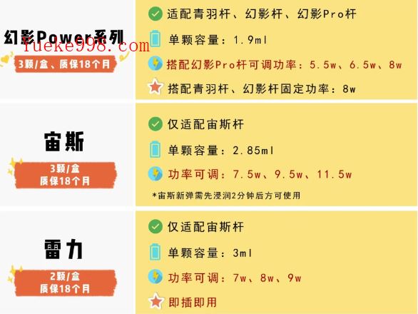 悦刻正品烟杆多少钱?